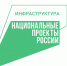 В Ульяновской области по программе формирования комфортной городской среды благоустроено шесть территорий у воды - Газета Вешкаймские вести