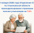 С 1 января 2026 года Отделение СФР по Ульяновской области проиндексировало страховые пенсии ульяновцев на 7,6%. - Вешкаймский район